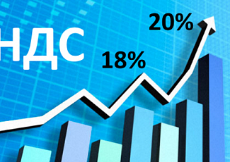 НДС 20%